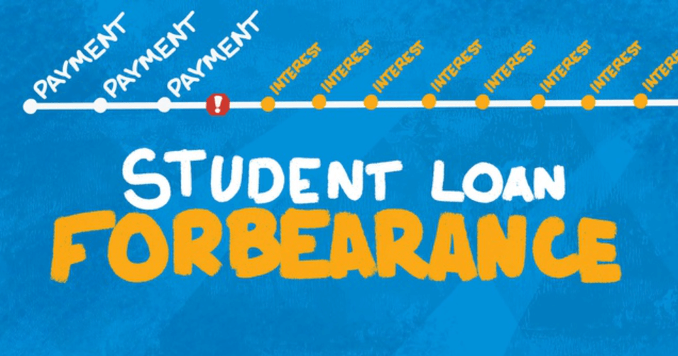 what is forbearance student loan