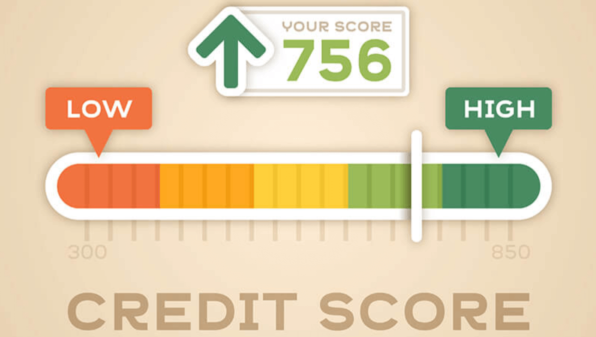 what is a good credit score for a home loan