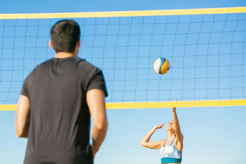 network activity report summary