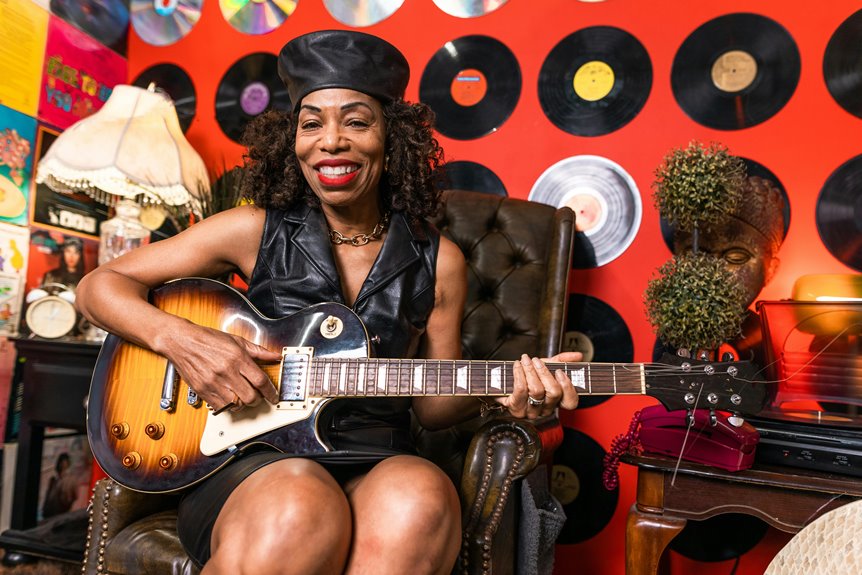 operational activity records listed