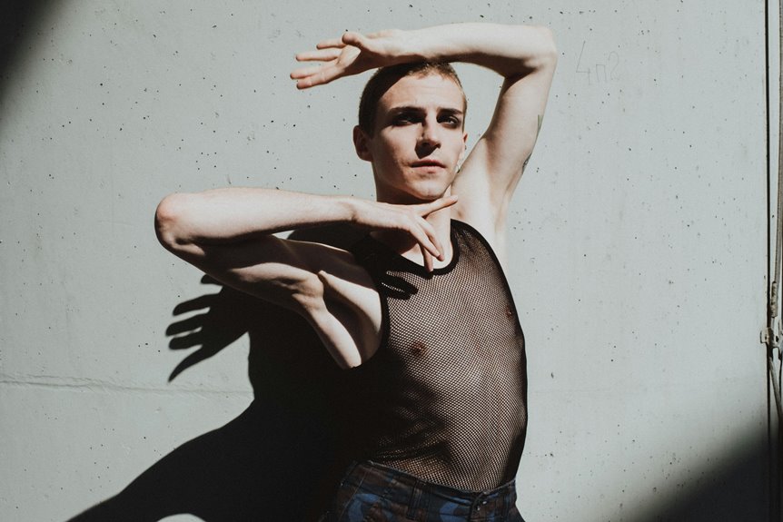 performance audit for entities